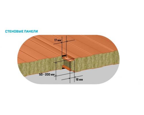 Сэндвич-панель стеновая с утеплителем из минеральной ваты с замком SECRET FIX  (1 КЛАСС ПО ГОСТ 32603-2021)
